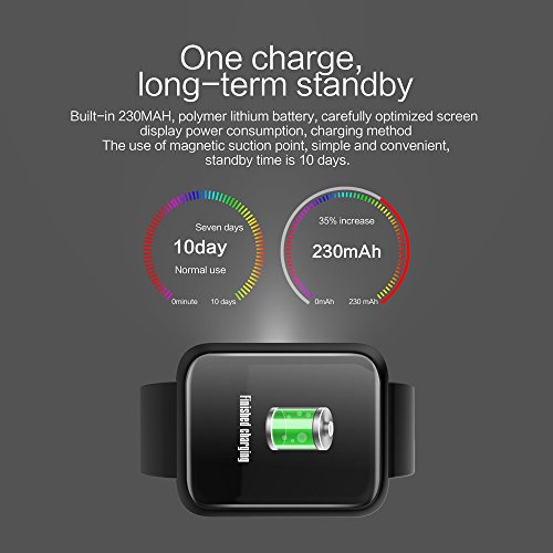 image for Choosebuy Bluetooth Smart Watch, Color Touch Screen IP67 Watchproof Sp
