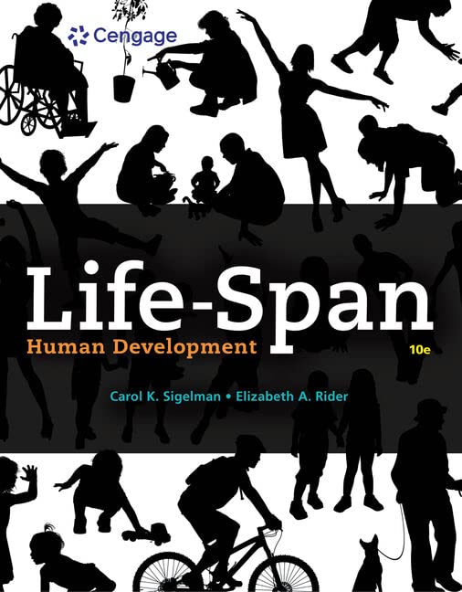 Life Span Human Development