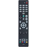 RC-1226 RC1226 Replace Remote Control fit for Denon AV Stereo Receiver | AVR-S750H AVR-S640H AVR-S650H AVR-X1600H