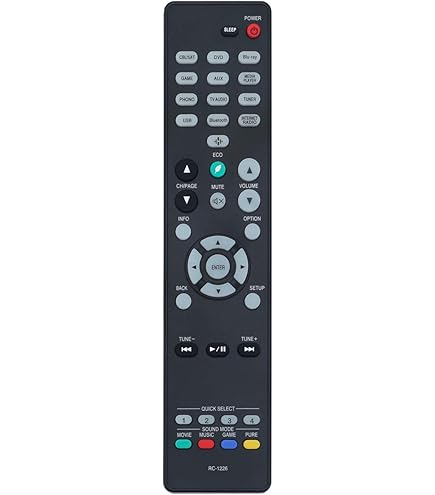 Amazon.com: RC-1217 Replace Remote Control fit for Denon