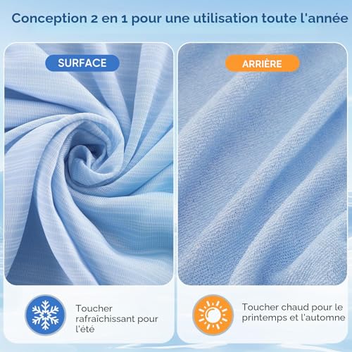 Marchpower Refreshing Blanket, 150 x 200 cm, Arc-Chill Natural Technology Summer Blanket Double-Sided Blanket Cozy and Refreshing Sofa Blanket, Qmax>0.5, Blue