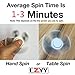 CZYY White-Black Spinner Fidget EDC ADHD Focus Toy Ultra Durable High Speed Si3N4 Hybrid Ceramic Bearing 1-3 Min Spins Non-3D Printed …