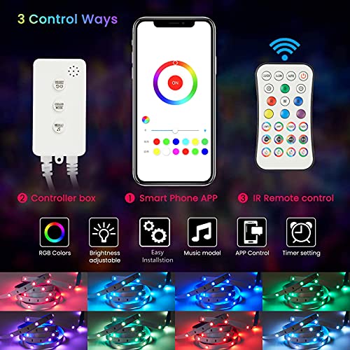 JMKMGL WiFi Smart Led Strip Lights,65.6ft APP Control Light Strips Work with Alexa and Google Assistant,5050 RGB Music Sync Color Changing Led Lights for Bedroom Home TV Parties with ETL FCC