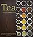 Tea: History, Terroirs, Varieties