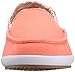 Sanuk Women's Overboard Flat