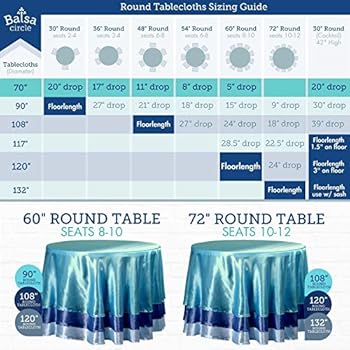 Amazon Com Heavy Duty Deluxe Crystal Clear Vinyl Tablecloth Protector 70 Round Kitchen Dining