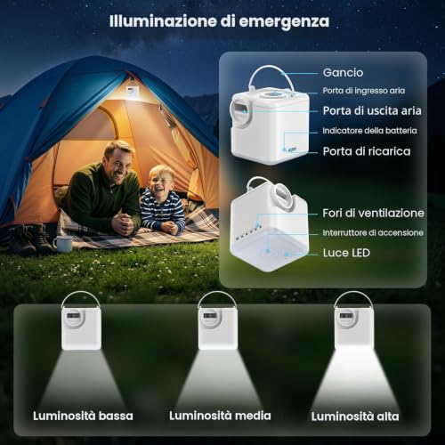 Portable Electric Inflator, 3 in 1 Electric Pump for Inflatable Mattress, 4.5 kPa, Mini Rechargeable Pump, Inflates and Deflates Air Mattresses
