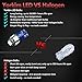 Yorkim 194 LED Bulbs Blue 6000k Super Bright Newest 5th Generation Universal Fit Pack of 10, T10 LED Bulbs, Blue 194 LED Bulb, 168 LED Bulb, 2825 LED Bulb, W5W LED Bulb, LED Interior Lights for Carthumb 3