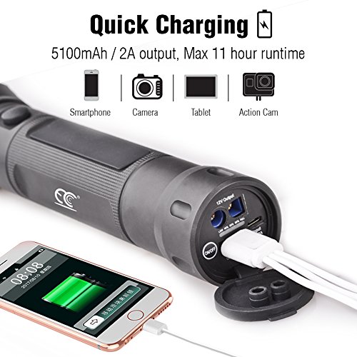 MCCC 300A Peak 5100mAh 12V Portalbe Car Jump Starter LED Flashlight with Smart Spake-Proof Jumper Cables (Up to 3.5L Gas or 2.0L Diesel Engines) Power Bank with USB Charging 125dB Audible Alarm