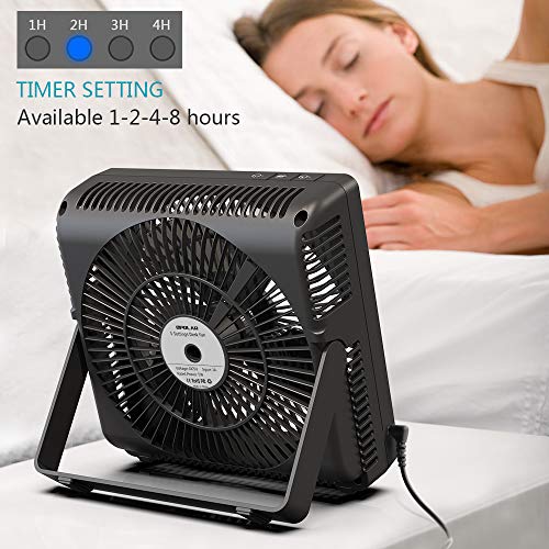OPOLAR 8 Inch Desk Fan with Timer, USB Operated, 5 Speeds Powerful Wind
