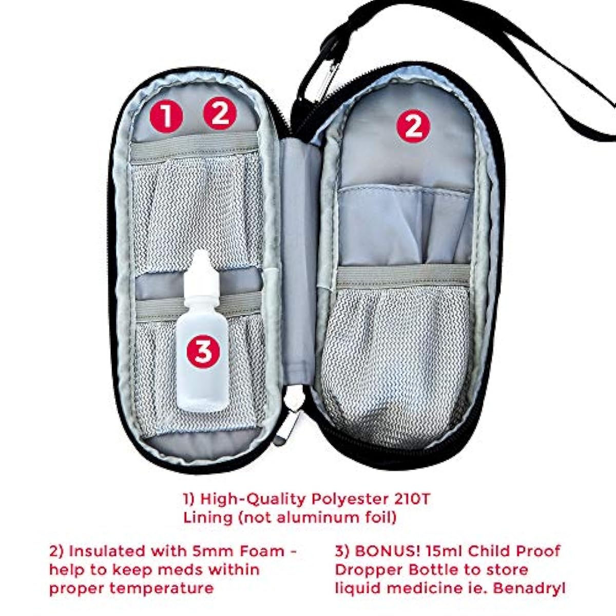 PracMedic Bags EpiPen Carrying Case, Compact Holds 2 EpiPens or Auvi