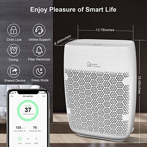 Zigma Smart WiFi Air Purifier for Home, True HEPA 5in1 Air Purifiers