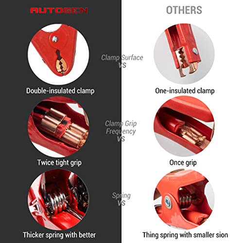 AUTOGEN Jumper Cables Pro 2 Gauge x 20 Feet 800Amp Heavy Duty Booster