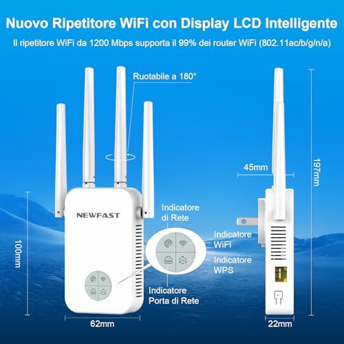 NEWFAST Powerful WiFi Repeater for Home, 1200Mbps WiFi Extender Dual Band 2.4GHz/5GHz with 4 High Gain Antennas, Ethernet Port, WPS, Smart Display, Supports 3 Modes (White)