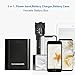 10400mAh LCD External Battery Power Bank 18650 Battery Charger Box with 2-Port 5A for iPhone 6 Plus 5S Galaxy S6 S5 Nexus 5 HTC One ( 4 x 18650 Li-ion battery not included )