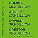 Thirty Seconds To Mars: Twelve Track Titles On 