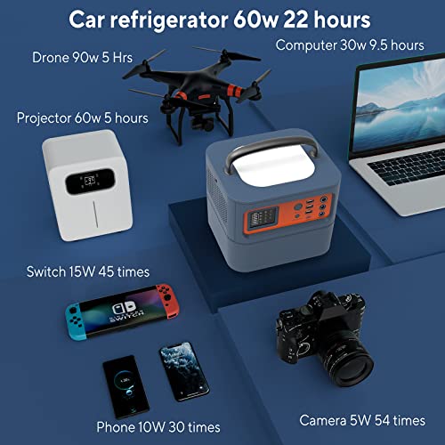 TIG FOX Portable Power Station 300W, 325Wh Outdoor Solar Generator, Backup Battery Pack Power with 110V AC Outlet/1 DC/1 Type-C/3 USB Ports, Supply for Camping Fishing RV CPAP Home Use Off-Grid