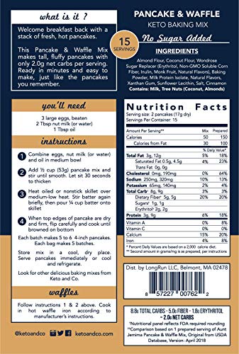 1 Keto+Co+Pancake+Waffle+Mix