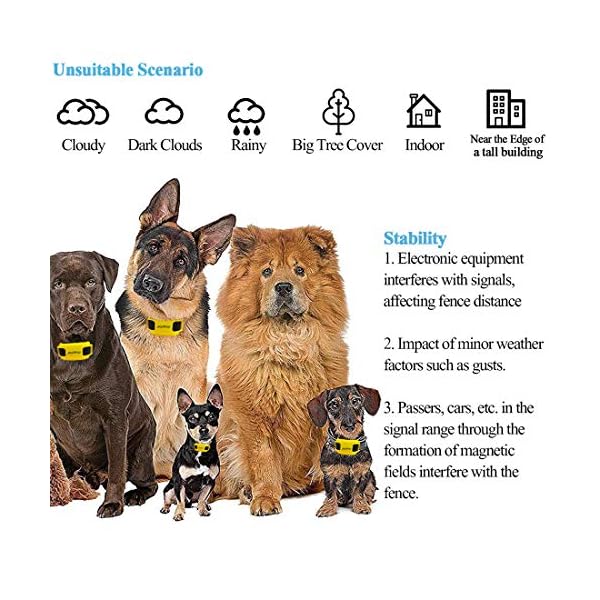 indoor electric fence