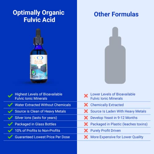 Optimally Organic Water Extracted Fulvic Ionic Minerals X100-2 Month Supply - Patented BioActive Ionic Fulvic Acid - Humic Acid - 77 Trace Minerals - Every Essential Amino Acid - Electrolytes