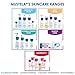 Mustela No-rinse cleansing water, 10.14 Fl Oz