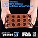 Chocolate Molds Silicone Candy Molds - Silicone Molds BPA Free Pinch Test Approved Food Grade Silicone Pack of 3