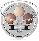 Physicians Formula Baked Collection Eyeshadow, Baked Sands, 0.07 Ounce (Pack of 2)