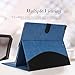 FYY [Leather Case] with [Apple Pencil Holder] for Apple iPad Pro 12.9 Both 2017/2015, Flip Folio Stand Protective Case with [Auto Sleep Wake Function], Multiple Stand Angles, Card Slots Navy