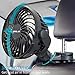 OPOLAR Car Fan with Strong Clamp, Car Rear Seat Passenger Baby Pet Driver USB Electric Fans, Rotatable Car Seat Headrest Clip on Fan, 4 Speeds Cooling Air for SUV RV Boat Auto Vehicles Van Backseat