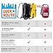 Waterproof Floating Backpack by LuckRoute - Dry Bag for Kayaking - Sack for Beach Boating Fishing or Camping Black 20L