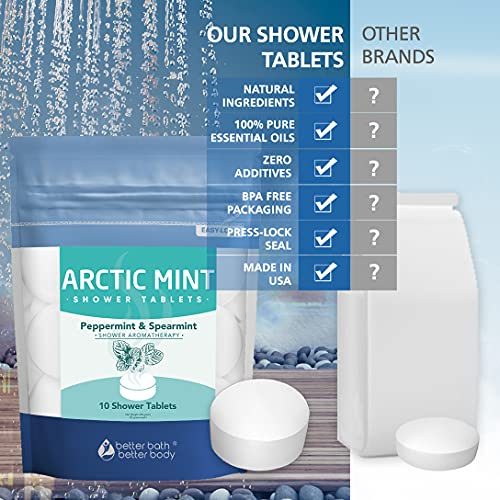 New Arctic Mint Shower Tablets (10 Tablets) with Peppermint and