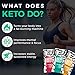 Keto Krisp - Keto Bars, Low Carb, Low Sugar and Gluten Free,Chocolate Mint (Pack of 12)