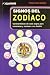 SIGNOS DEL ZODIACO (Todo para saber)