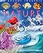 Nature by 