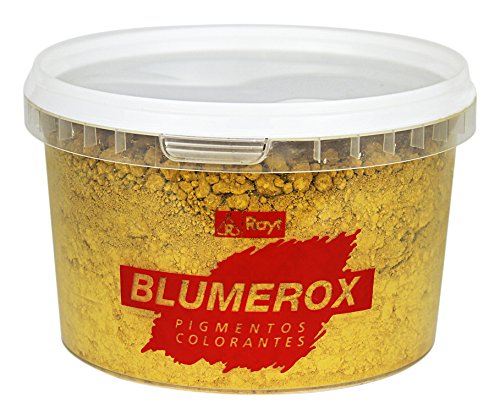 blumerox 1180 – 71 Dyes, Yellow