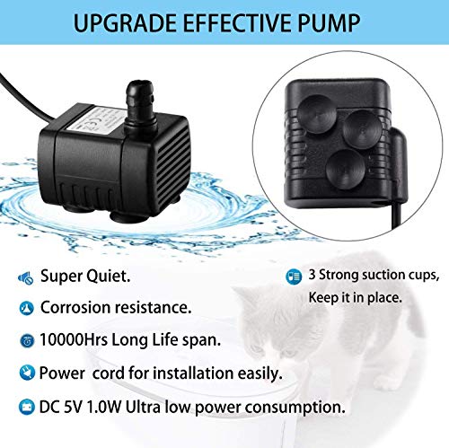 HoneyGuaridan Pet Drinking Water Fountain, 2.5L Super Quiet Automatic Cat Water Dispenser with 3 Replacement Filters for Dogs, Cats, Birds and Small Animals - Thumbnail 4