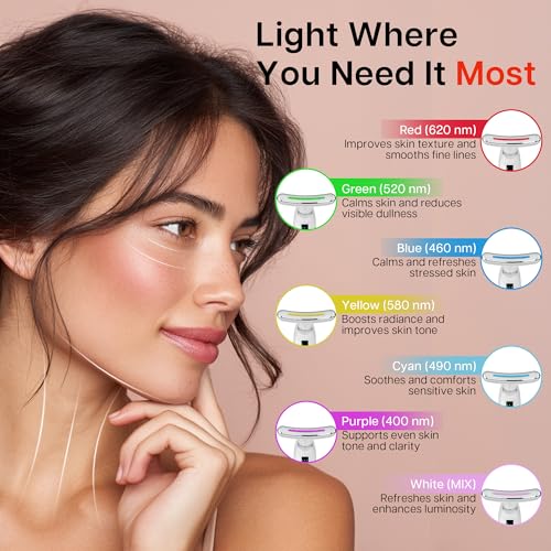 VRAIKO Lilac 7-in-1 Beauty Massager for Face and Neck - Jawline Lifting & Firming - Face Lymphatic Drainage Massager for Anti Aging Wrinkle, Forehead Lines, and Dark Circles