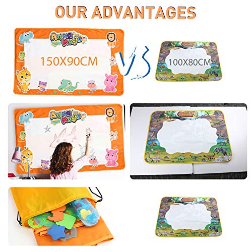 LotFancy Aqua Magic Drawing Mat, 60x35 Inches Extra Large Water Drawing Writing Mat, Kids Painting Coloring Doodling Board Toy, 6No Mess Educational Toys Gifts for Kids Boys Girls Age 6 7 8 Year Old