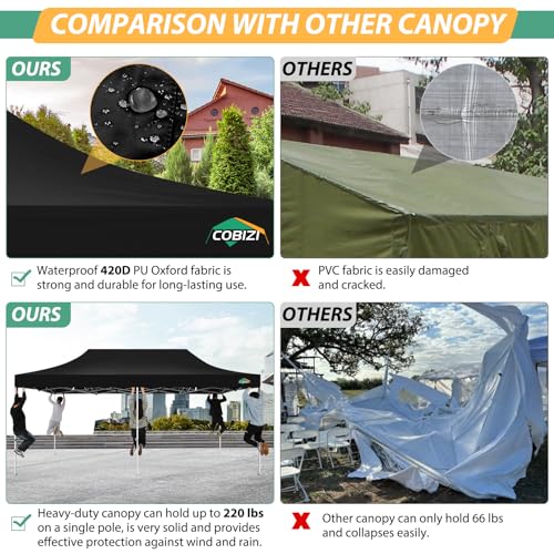 COBIZI 10x20 Heavy Duty Pop Up Canopy Review: Screen Tent with Mosquito Netting image 27
