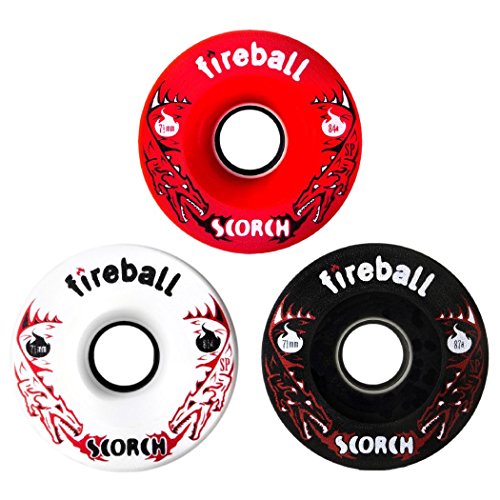 4 best downhill longboard wheels Top Rated Products