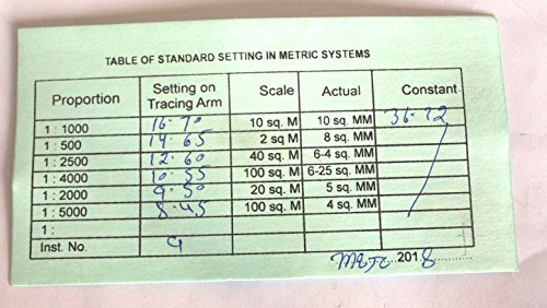 Mechnical Planimeter - The Mathematics of Surveying: Part II