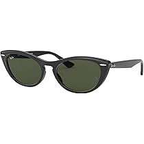 【未使用⭐︎レア】Ray-Ban NINAサングラス キャットアイ60sレディース 2025年最新】RayBan ninaの人気アイテム - メルカリ