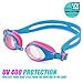 USHAKE Kids Child Swim Goggle, Anti-Fog UV Protection Soft Silicone Frame Kid Child Swimming Goggles for Kids Children and Early Teens