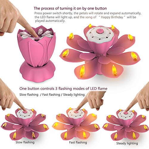 Homecube LED Birthday Candles, Flameless Musical Birthday Candles with 3 Adjustable Flash Modes, Rotatable Flower Birthday Cake Toy with Blow Out Design for Birthday Party Decoration (Pink)