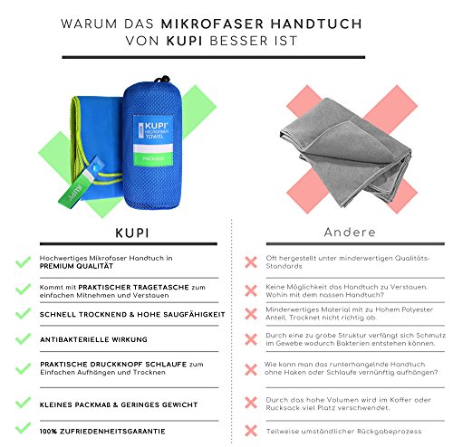 kupi Microvezel handdoeken, reishanddoek, licht absorberend, microvezel handdoekenset, sporthanddoek, fitness, sauna… - Image 3