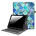 Fintie iPad 2/3/4 Case [Corner Protection] - [Multi-Angle Viewing] Folio Smart Stand Cover with Pocket, Auto Sleep / Wake for Apple iPad 2, iPad 3 & iPad 4th Gen with Retina Display, Cool Jade