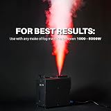 QTX High-Density Fog Fluid 5L Deep White Thick Fog for 1000-5000W Machines view 3