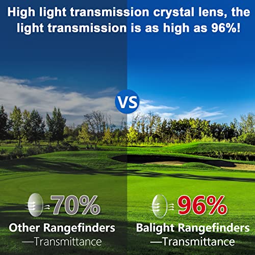 Balight Laser Golf Rangefinder with Slope,Rangefinder for Golfing Distance Range Finder with