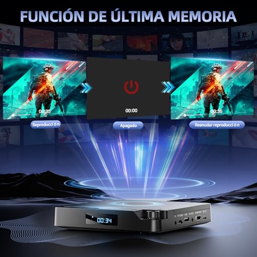 Desobry DVD Player for TV 1080P, DVD Player HDMI/AV/USB/TF Card, CD Player Breakpoint Memory, Coverage for All Regions, Comes with Cable and Remote Control