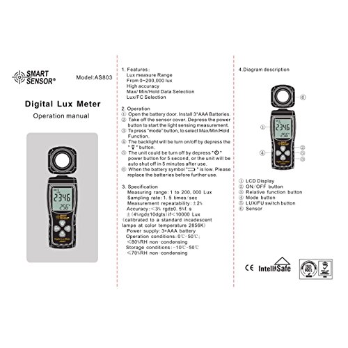 Qewmsg Smart Sensor AS803 Spectrometer Digital Lux Meter Luminance Tester Light Meter